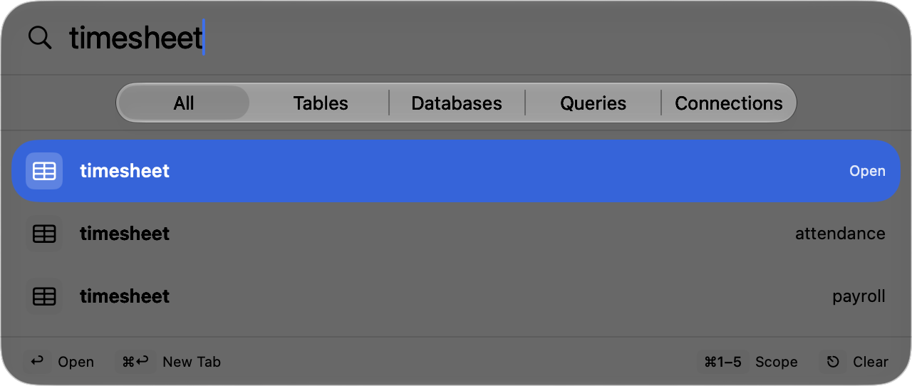 Open Quickly searching timesheet, with rows for public, attendance and payroll