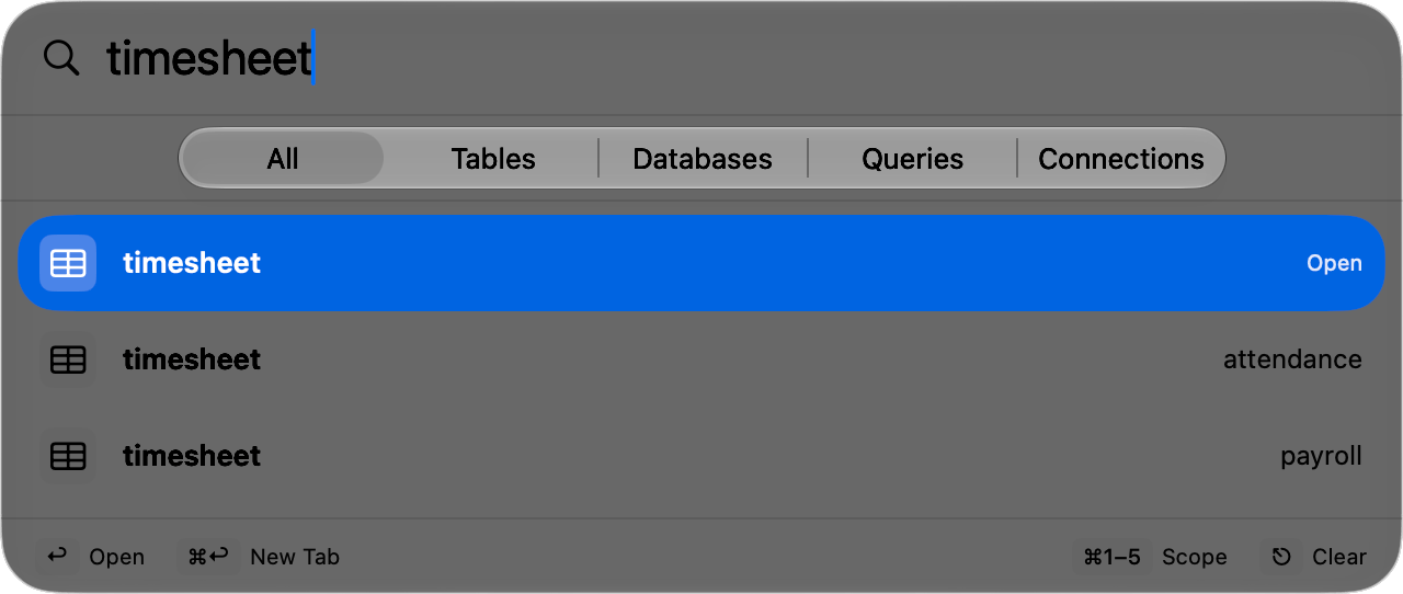 Open Quickly searching timesheet, with rows for public, attendance and payroll