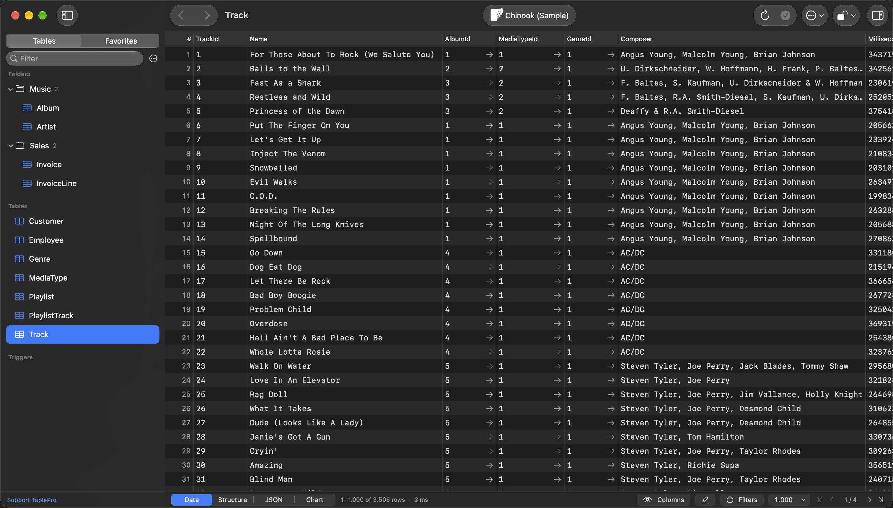 Sidebar with a Folders section holding Music, with Album and Artist, and Sales, with Invoice and InvoiceLine, above the Tables section