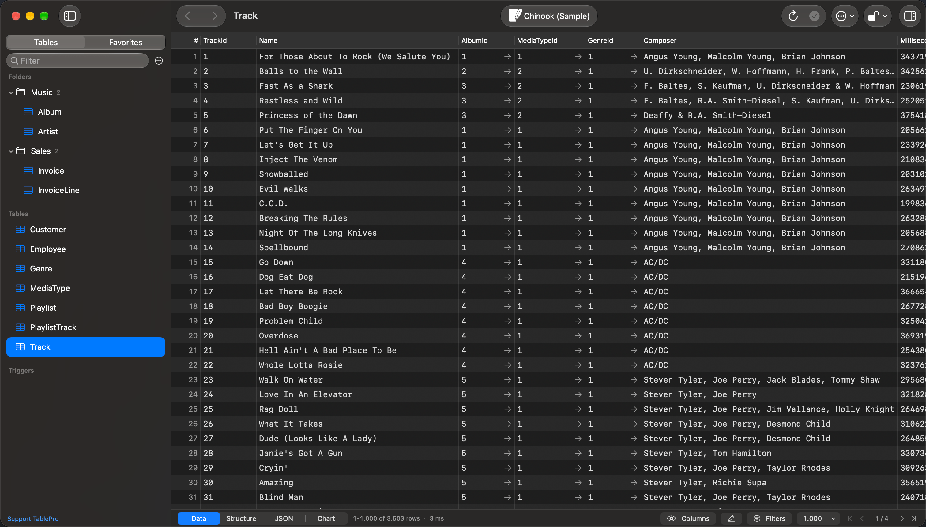 Sidebar with a Folders section holding Music, with Album and Artist, and Sales, with Invoice and InvoiceLine, above the Tables section