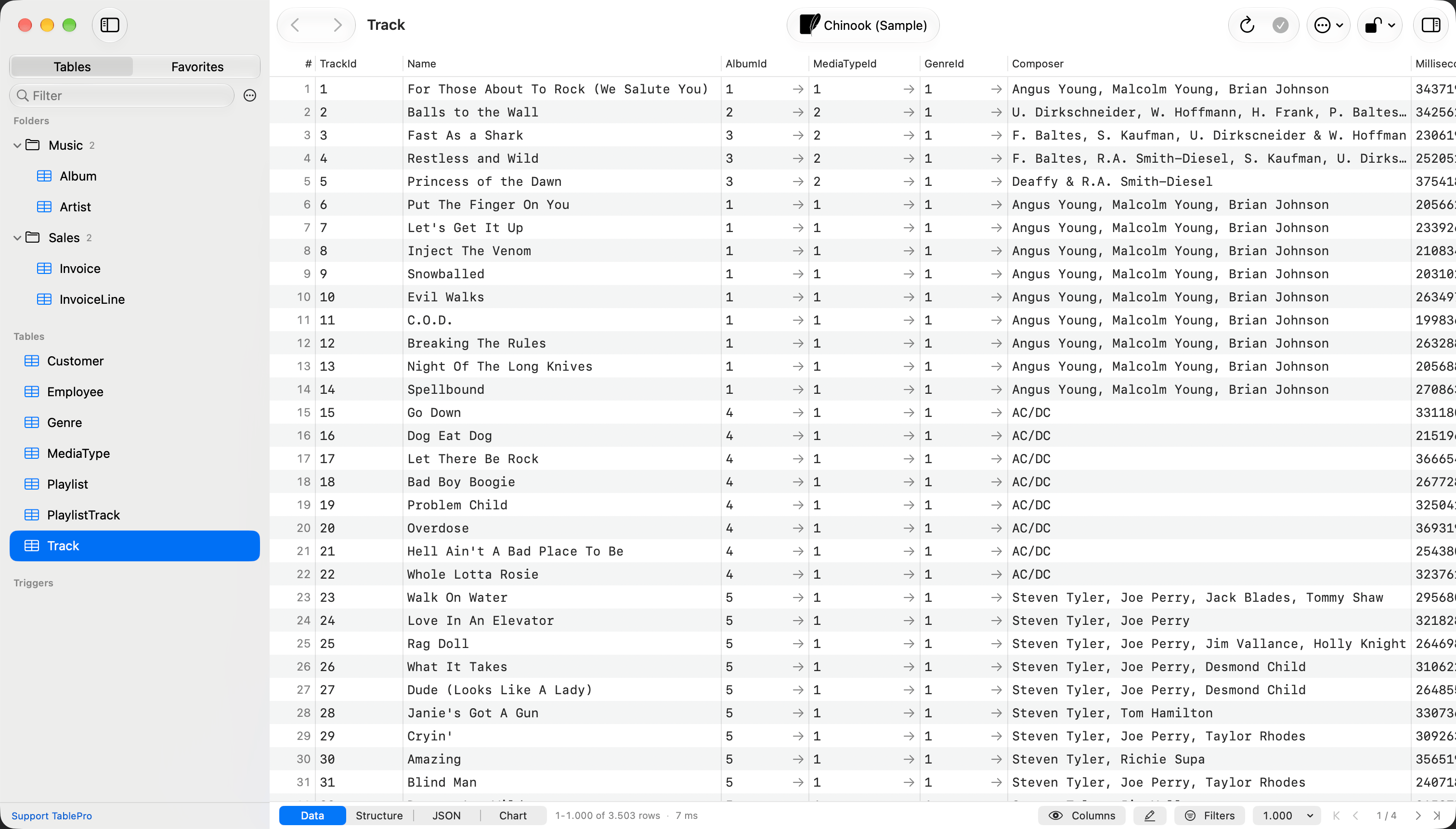Sidebar with a Folders section holding Music, with Album and Artist, and Sales, with Invoice and InvoiceLine, above the Tables section
