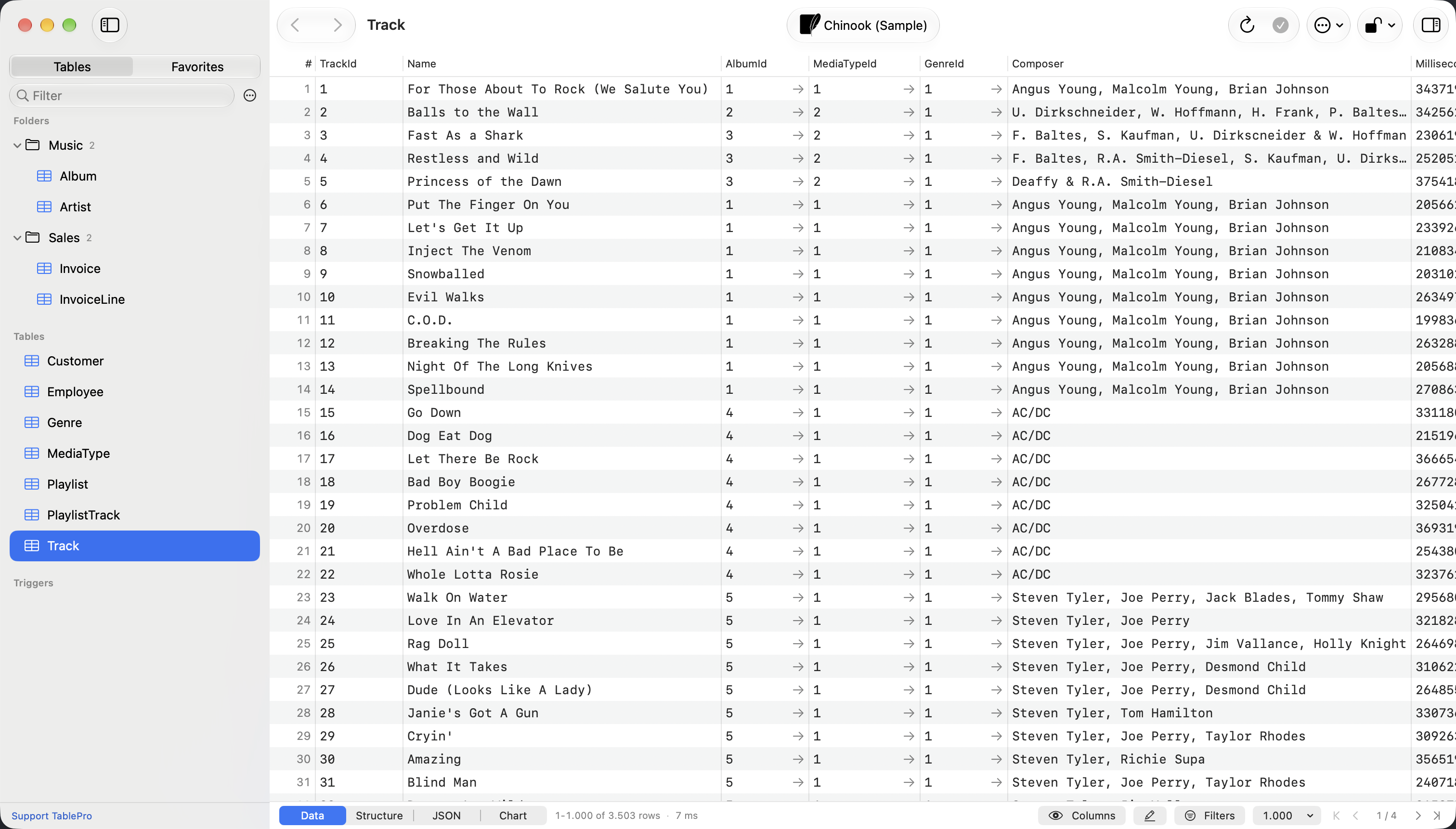 Sidebar with a Folders section holding Music, with Album and Artist, and Sales, with Invoice and InvoiceLine, above the Tables section