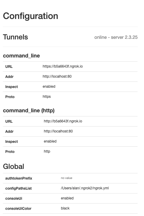 ngrok agent status page showing Configuration section with tunnel URLs, addresses, and global settings