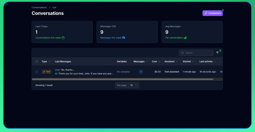 Conversations List View