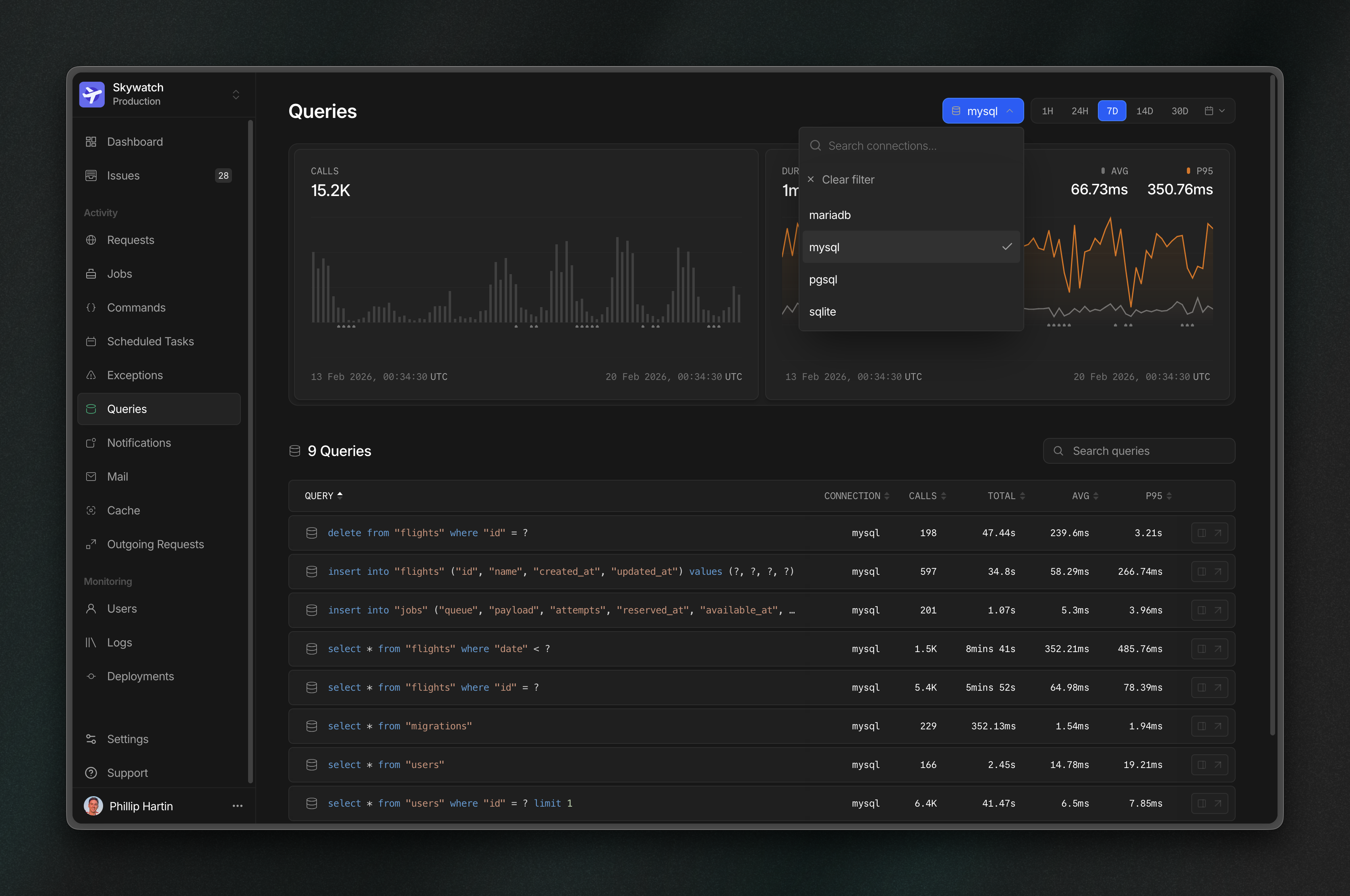 Filter by database connection
