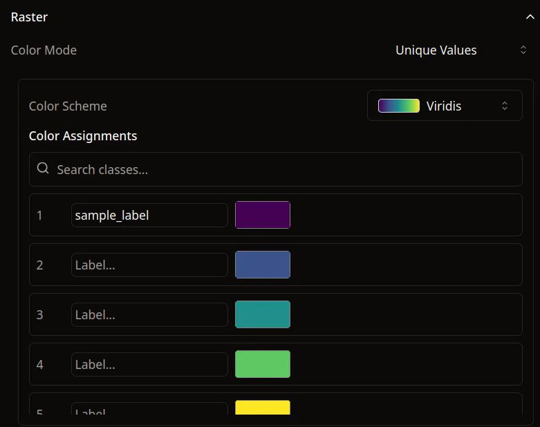 Unique Values Example