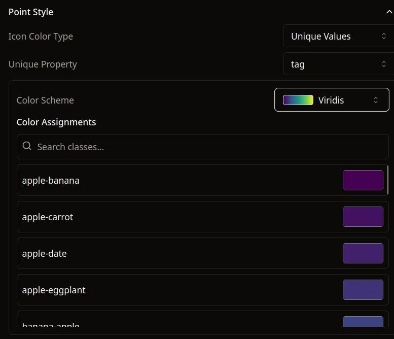 Unique Values Coloring