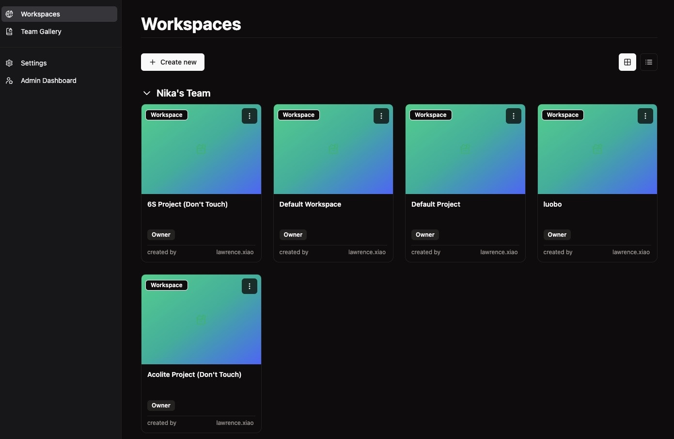List of Workspaces
