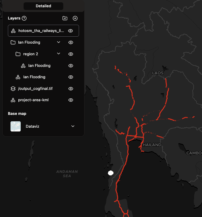 CPU Instance Selection