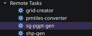 QGIS Toolbox