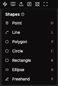 Map Shortcuts