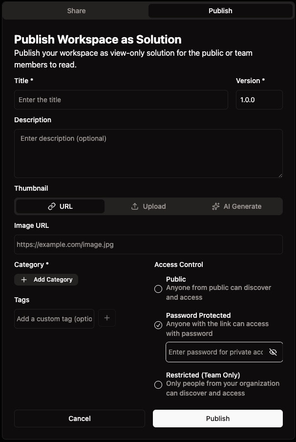 Password Protected Publish