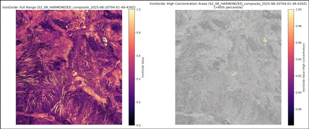 Mineral and Vegetation Index Calculation from Sentinel-2 Imagery