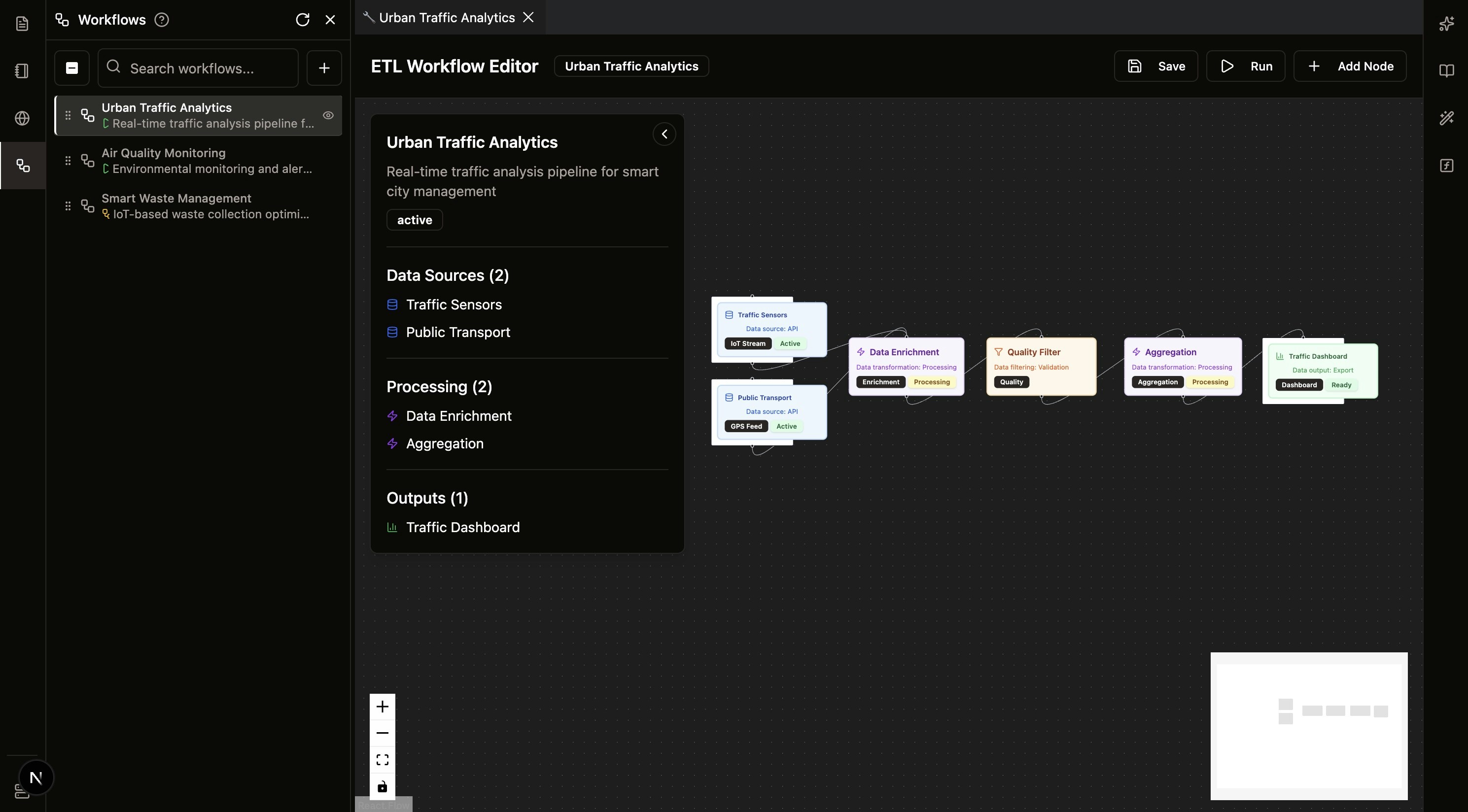 NikaETL Interface