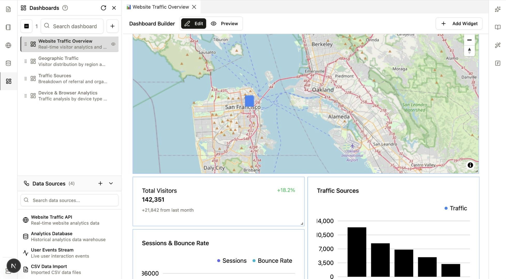 NikaDashboard Interface