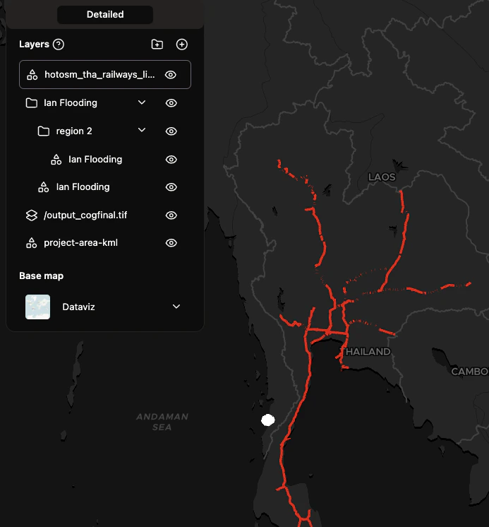 CPU Instance Selection