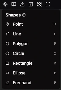 Map Shortcuts