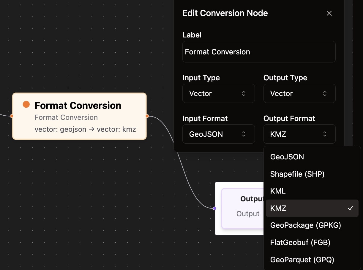 Conversion Node Configuration