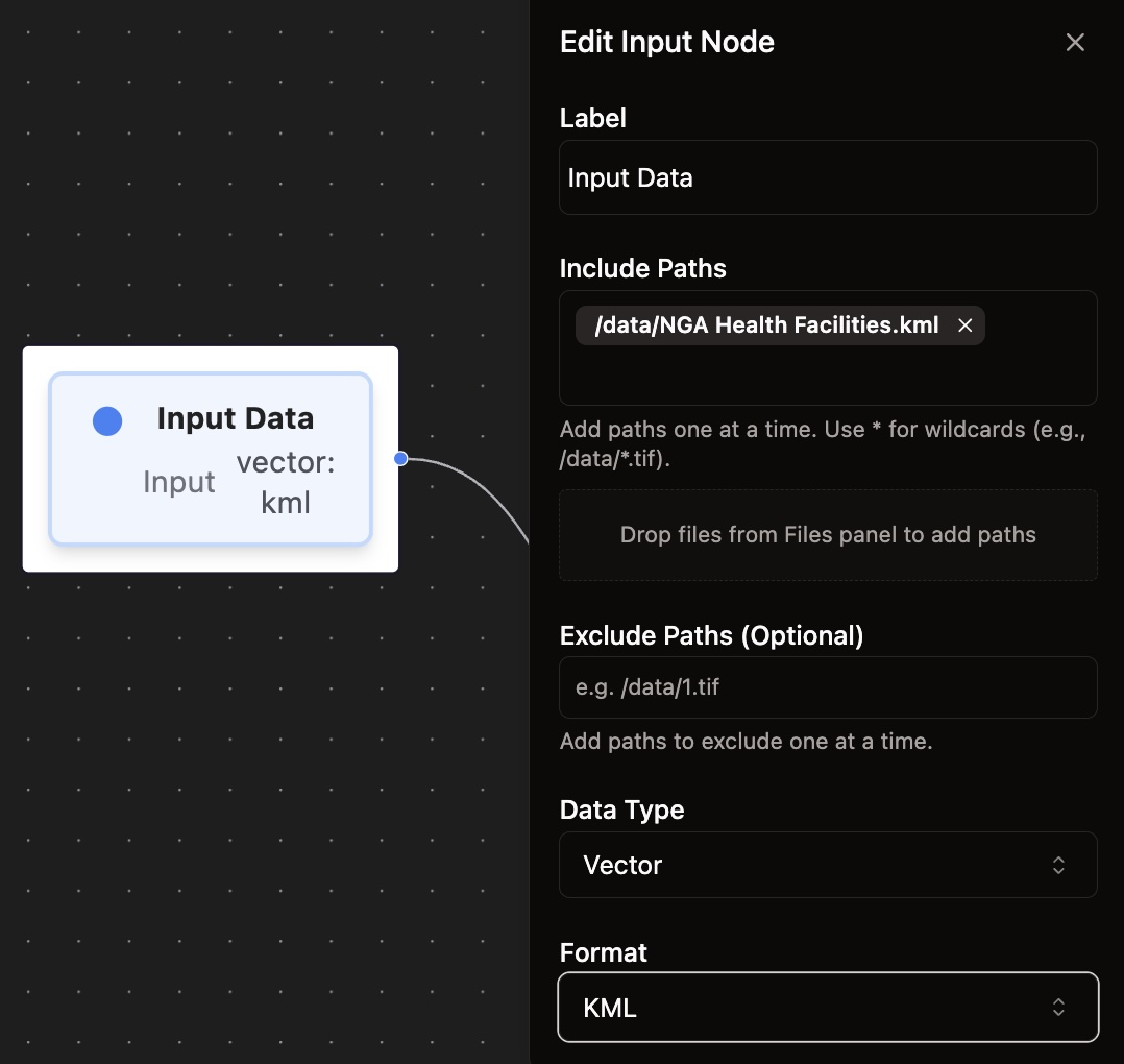 Edit Conversion Flow - Nika