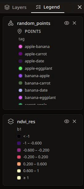 Sample Legend Appearance 2