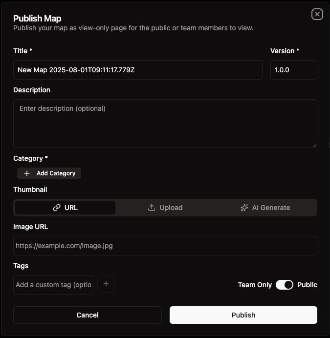 Publish Dialog with Required Fields