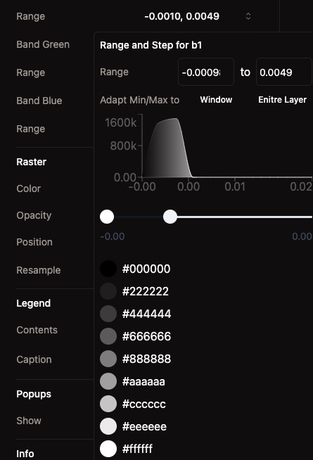 Band Range Control