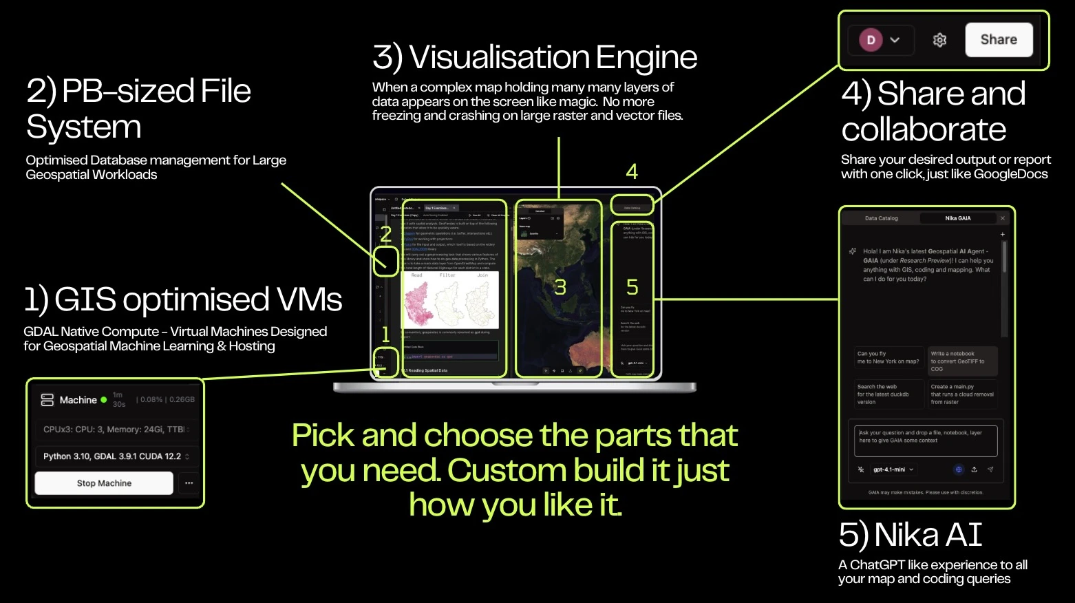 NikaWorkspace Interface