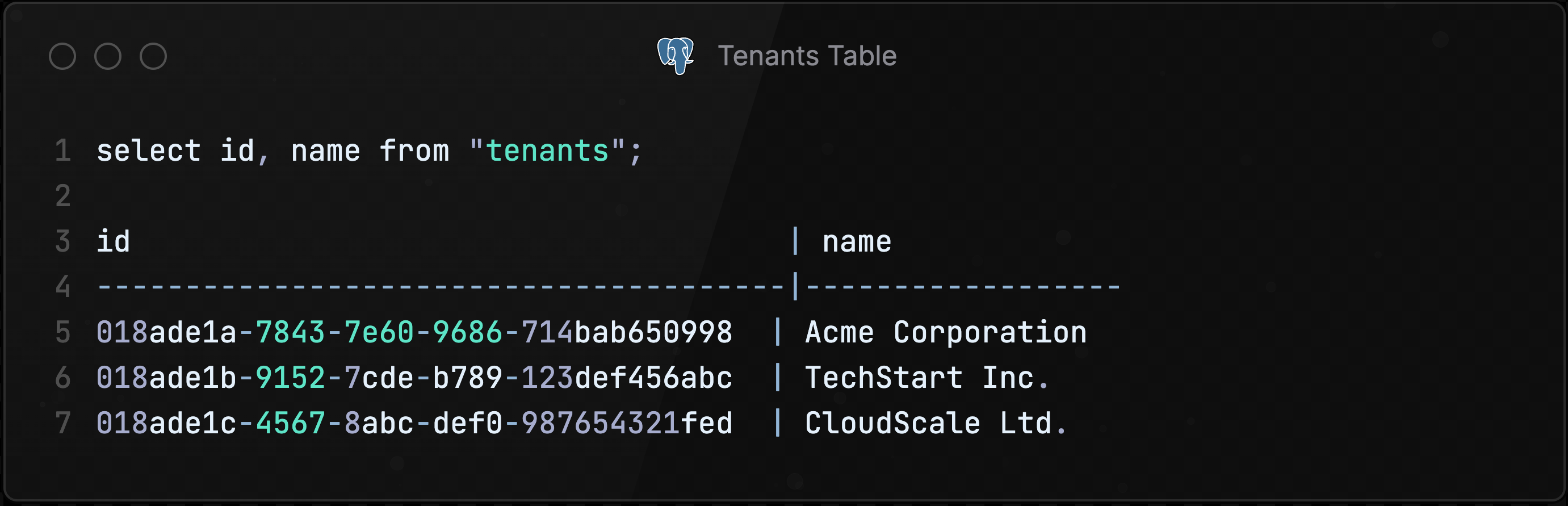 Table-Tenants