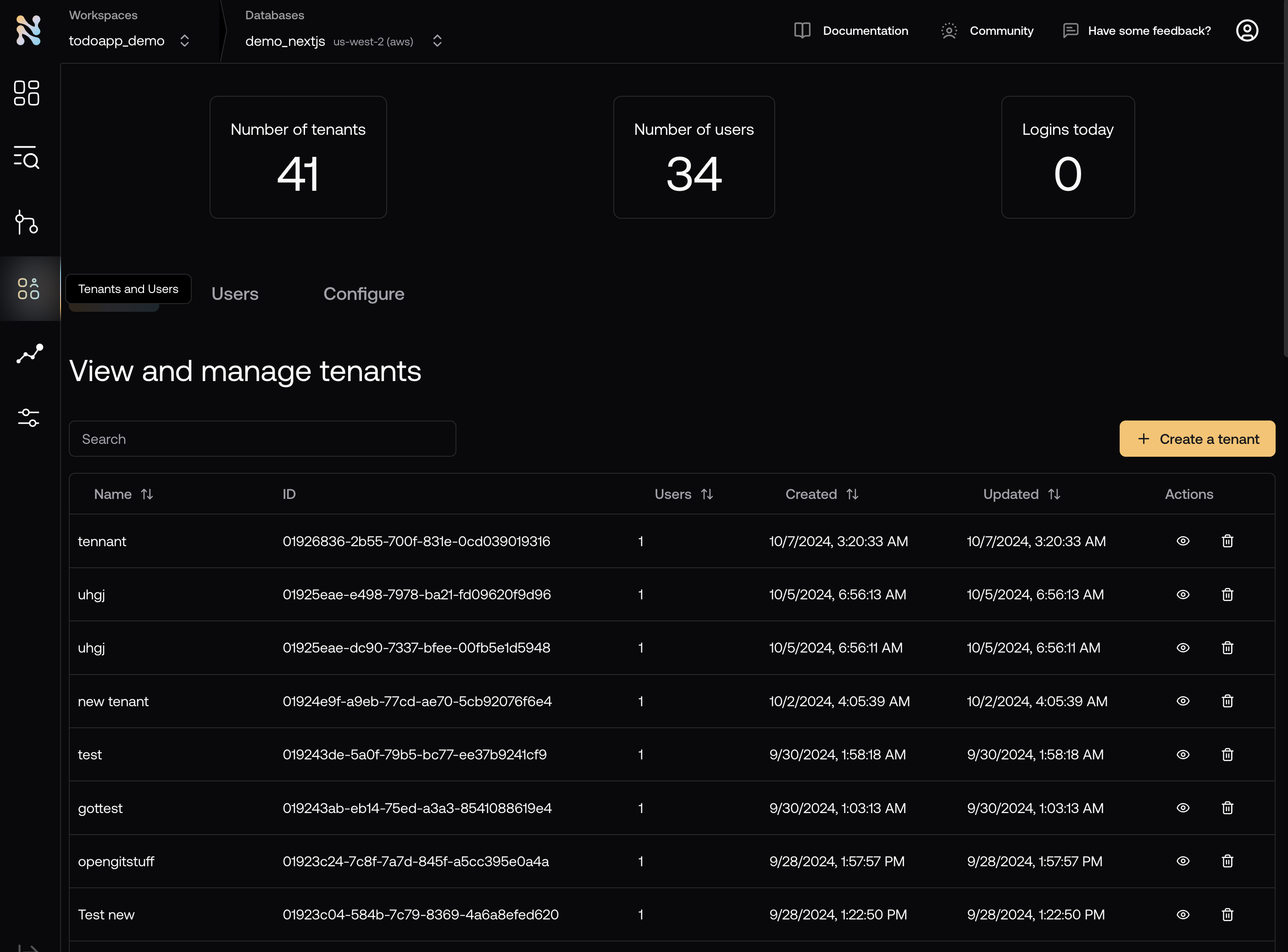 Tenant management dashboard