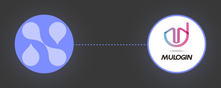mulogin