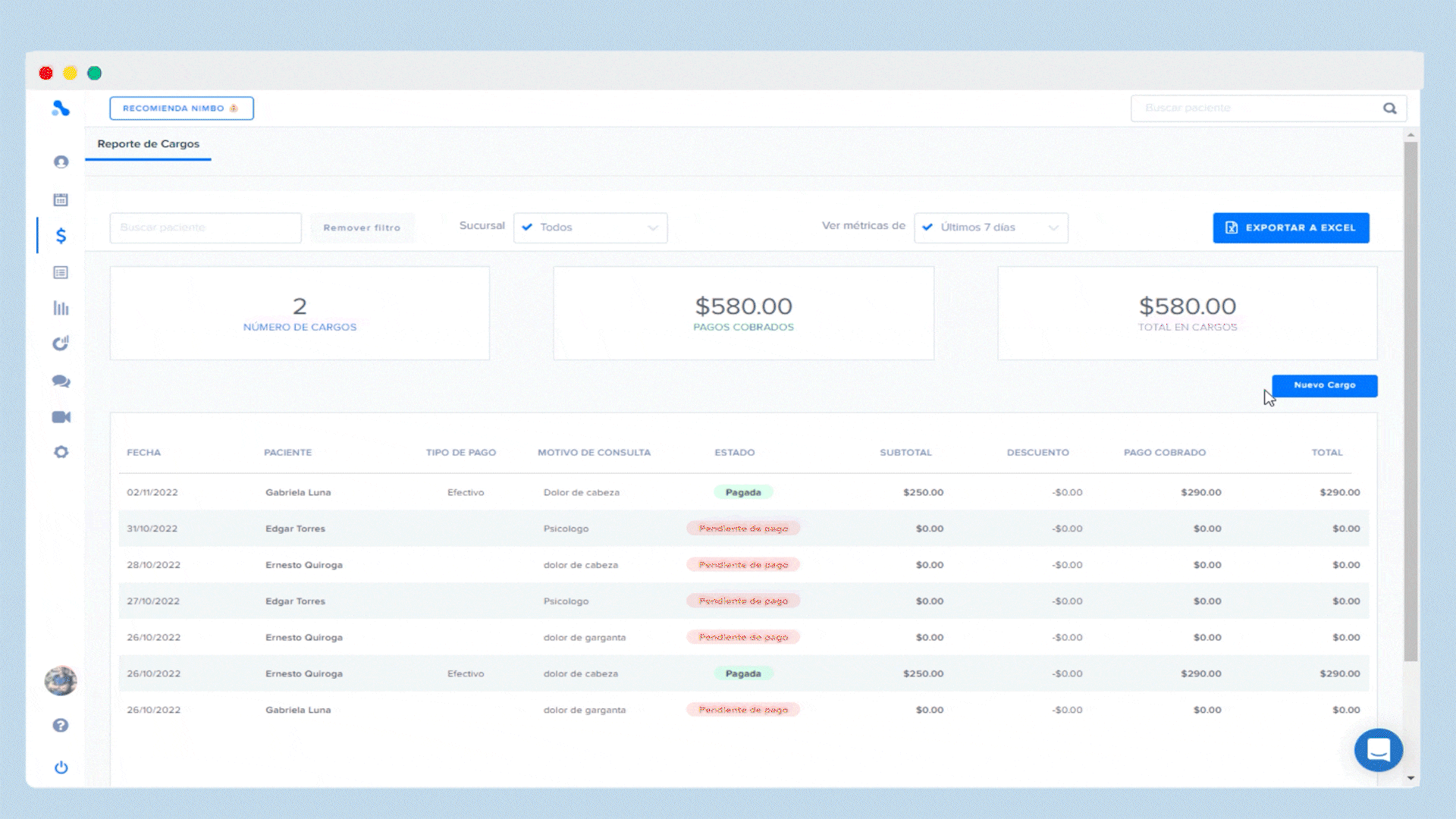 Modulo de cargos.gif
