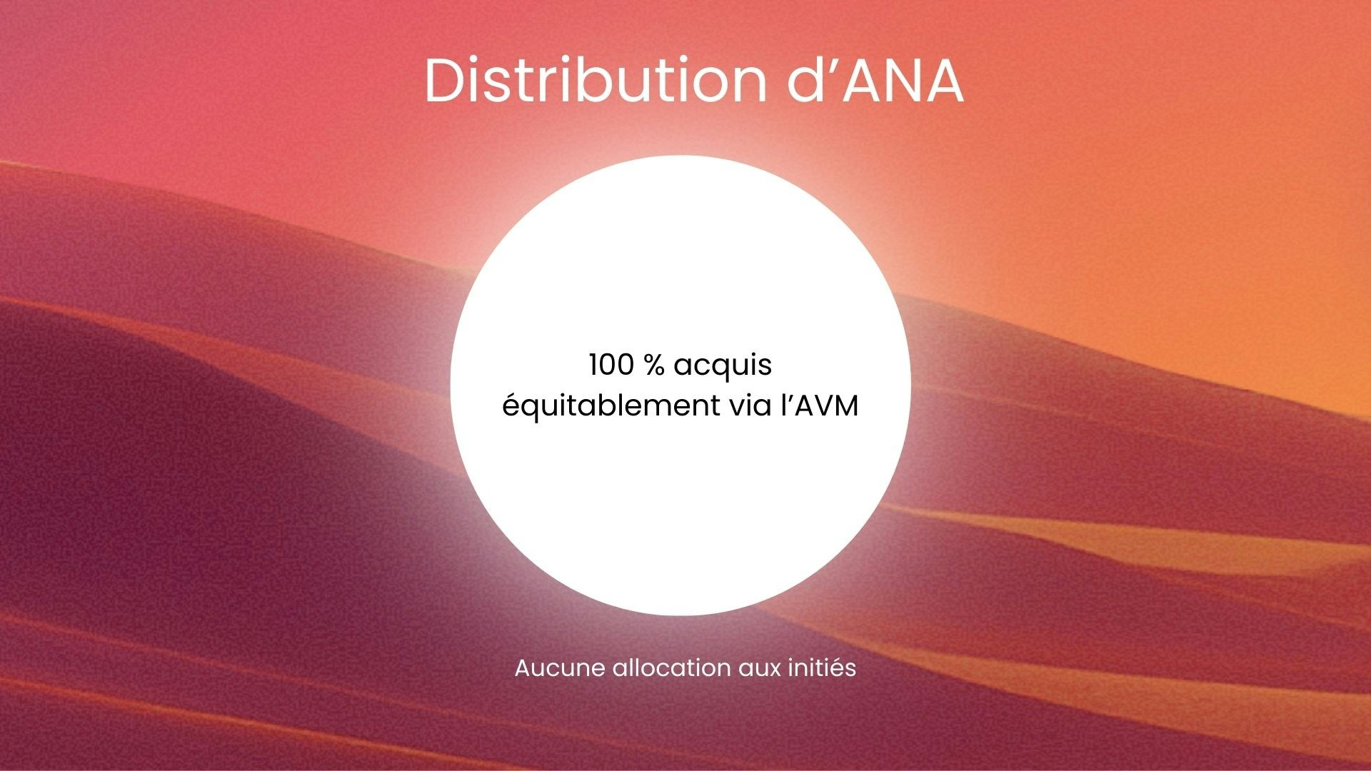 ANA Distribution French ANA Distribution French