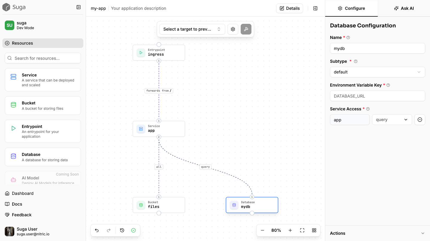 Database Configuration