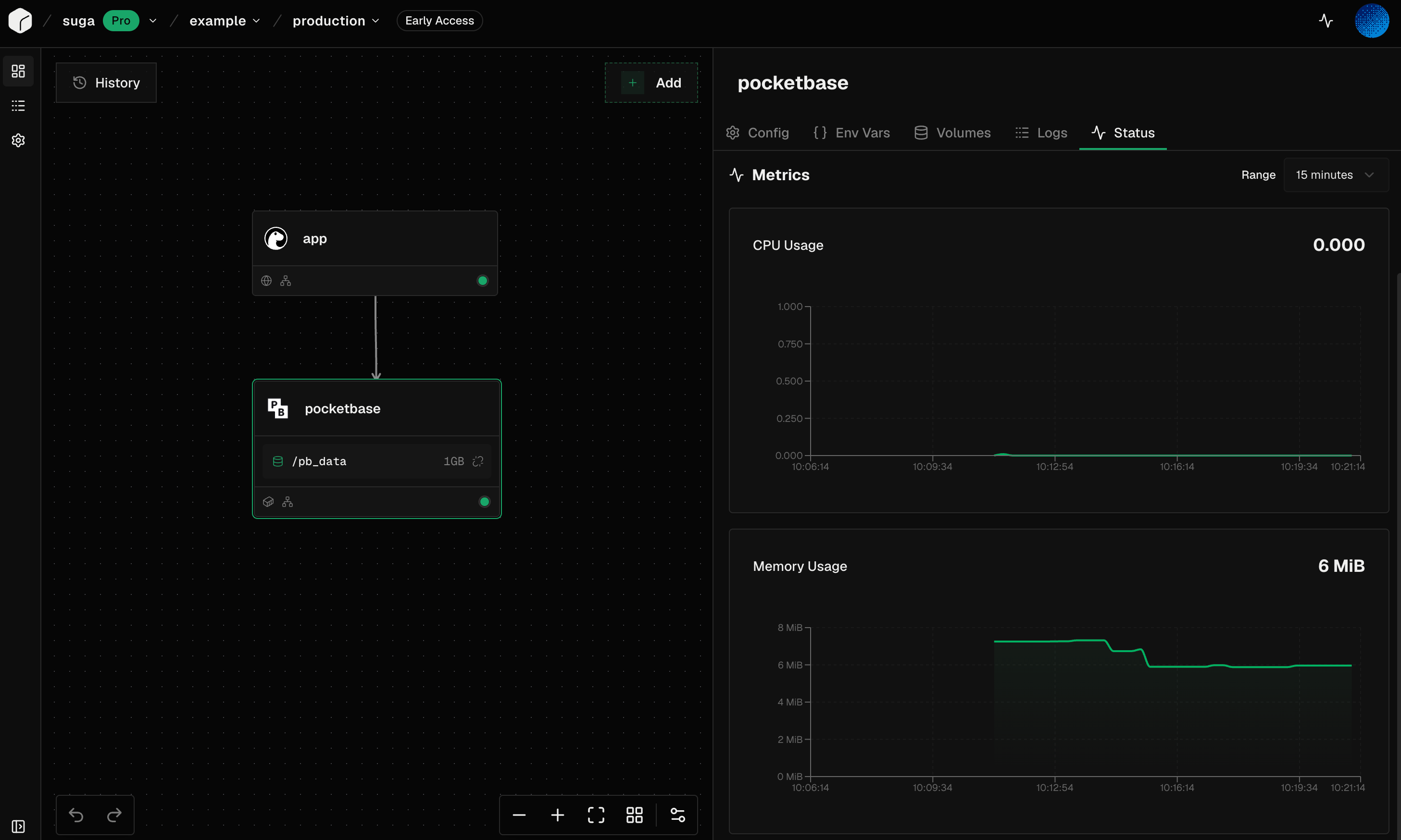 Status tab showing CPU and memory usage graphs