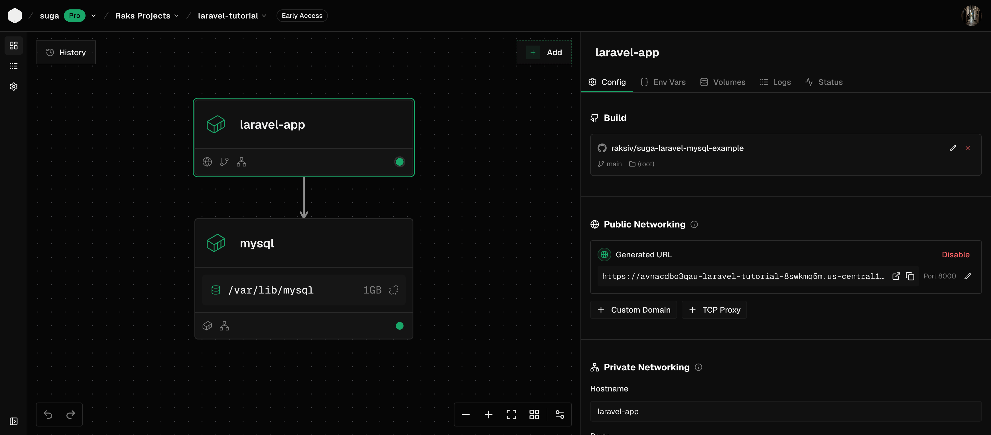 Suga canvas showing mysql and laravel-app containers wired together with the mysql data volume attached and the laravel-app container's build repo visible in the properties panel