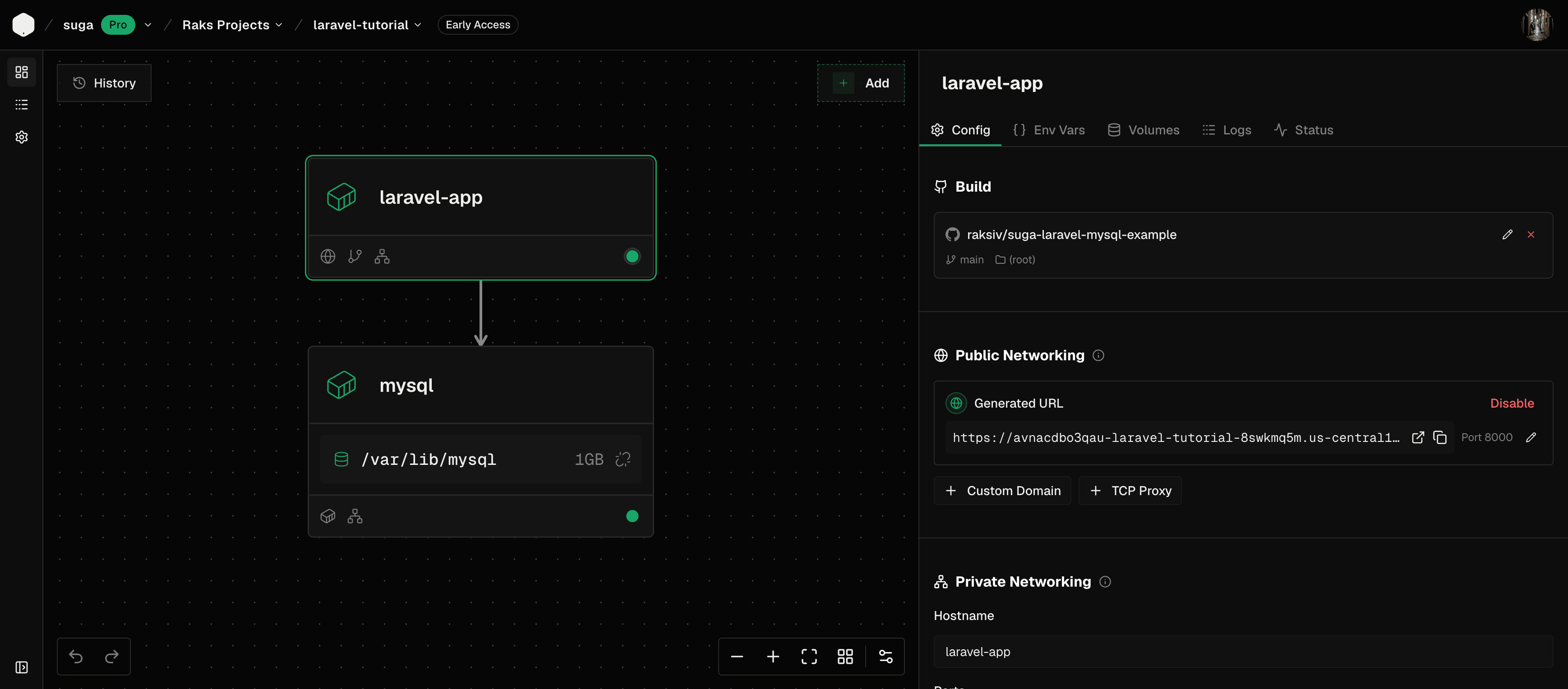 Suga canvas showing mysql and laravel-app containers wired together with the mysql data volume attached and the laravel-app container's build repo visible in the properties panel