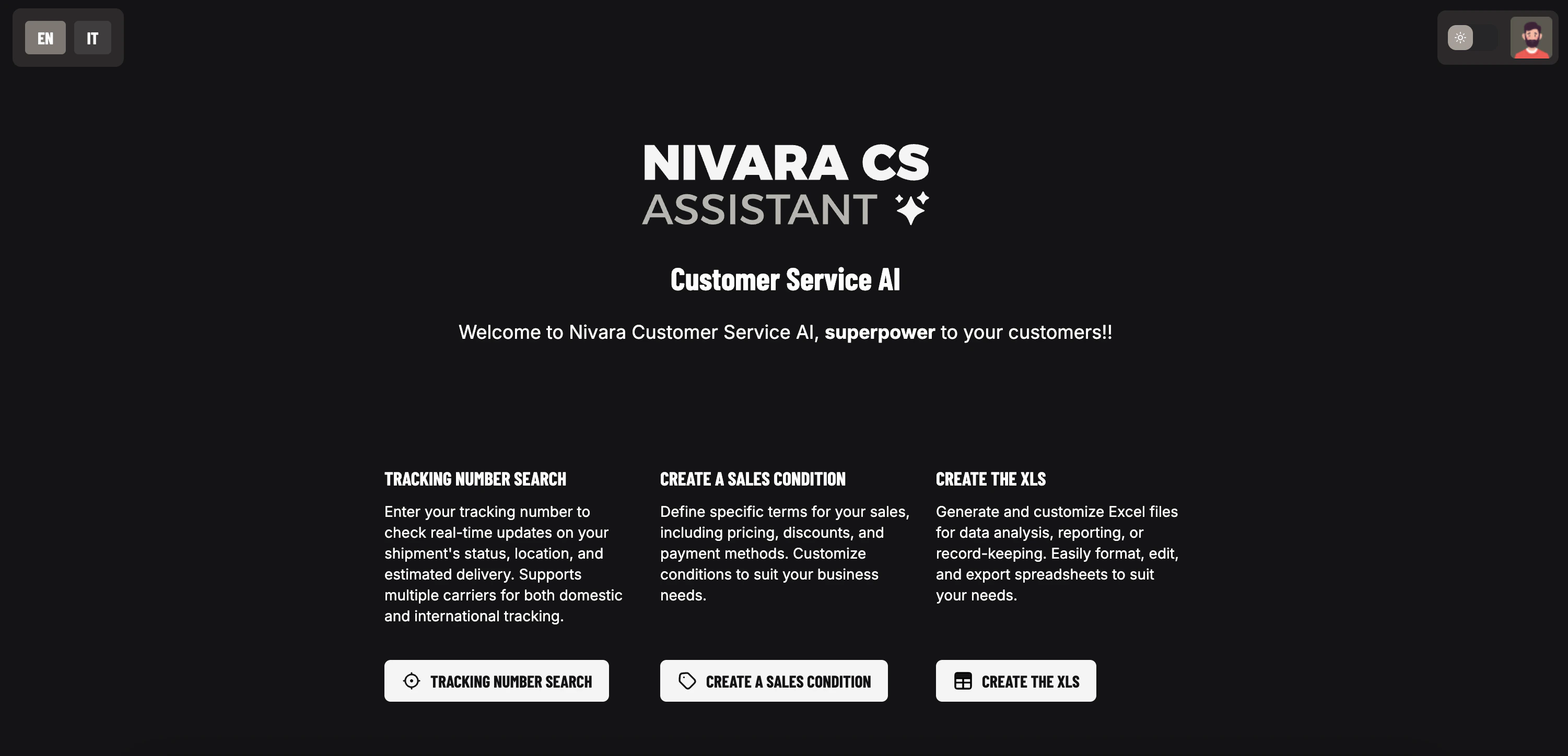 Nivara Customer Service AI Dashboard Dark