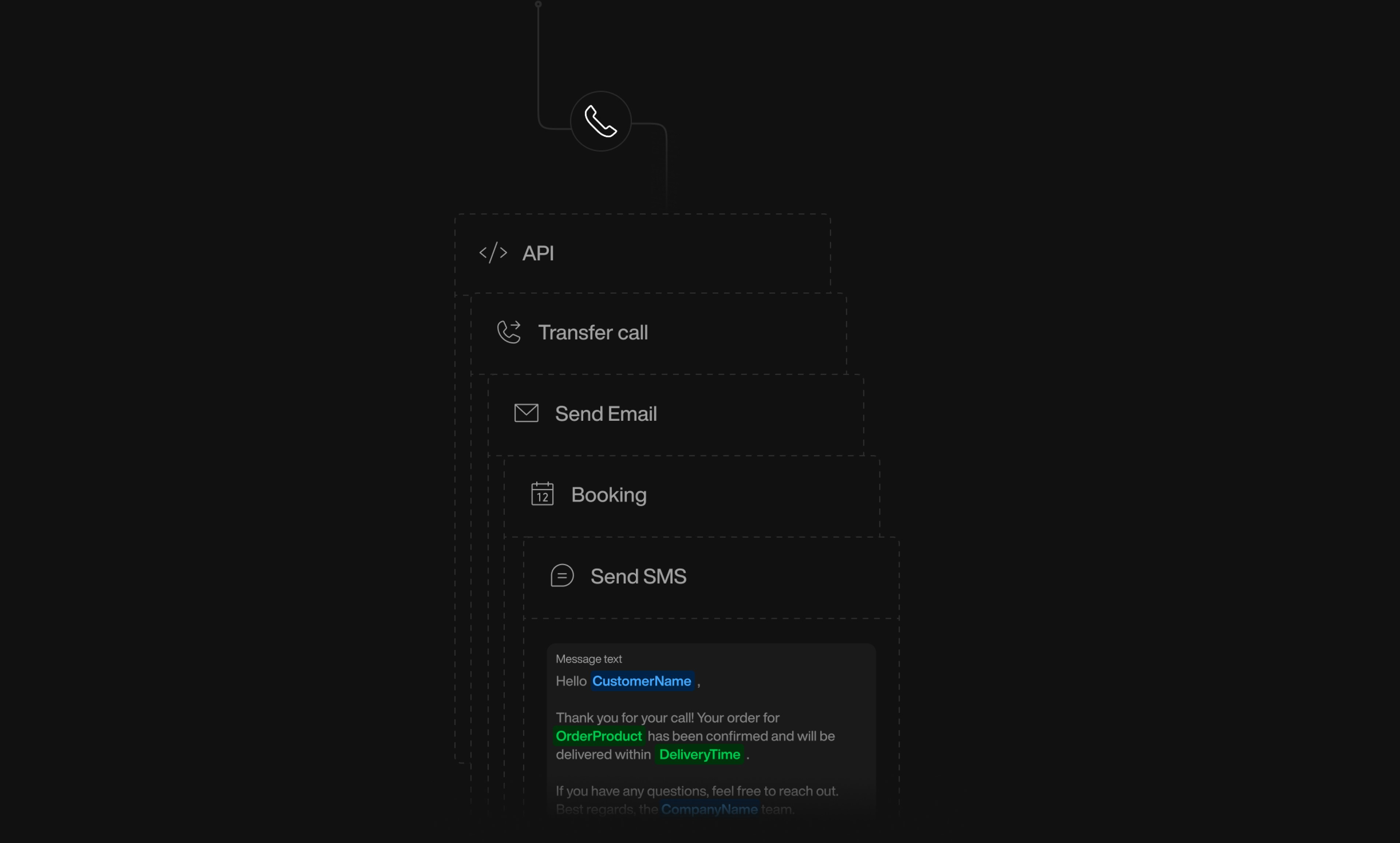 Send Email action interface on dark mode