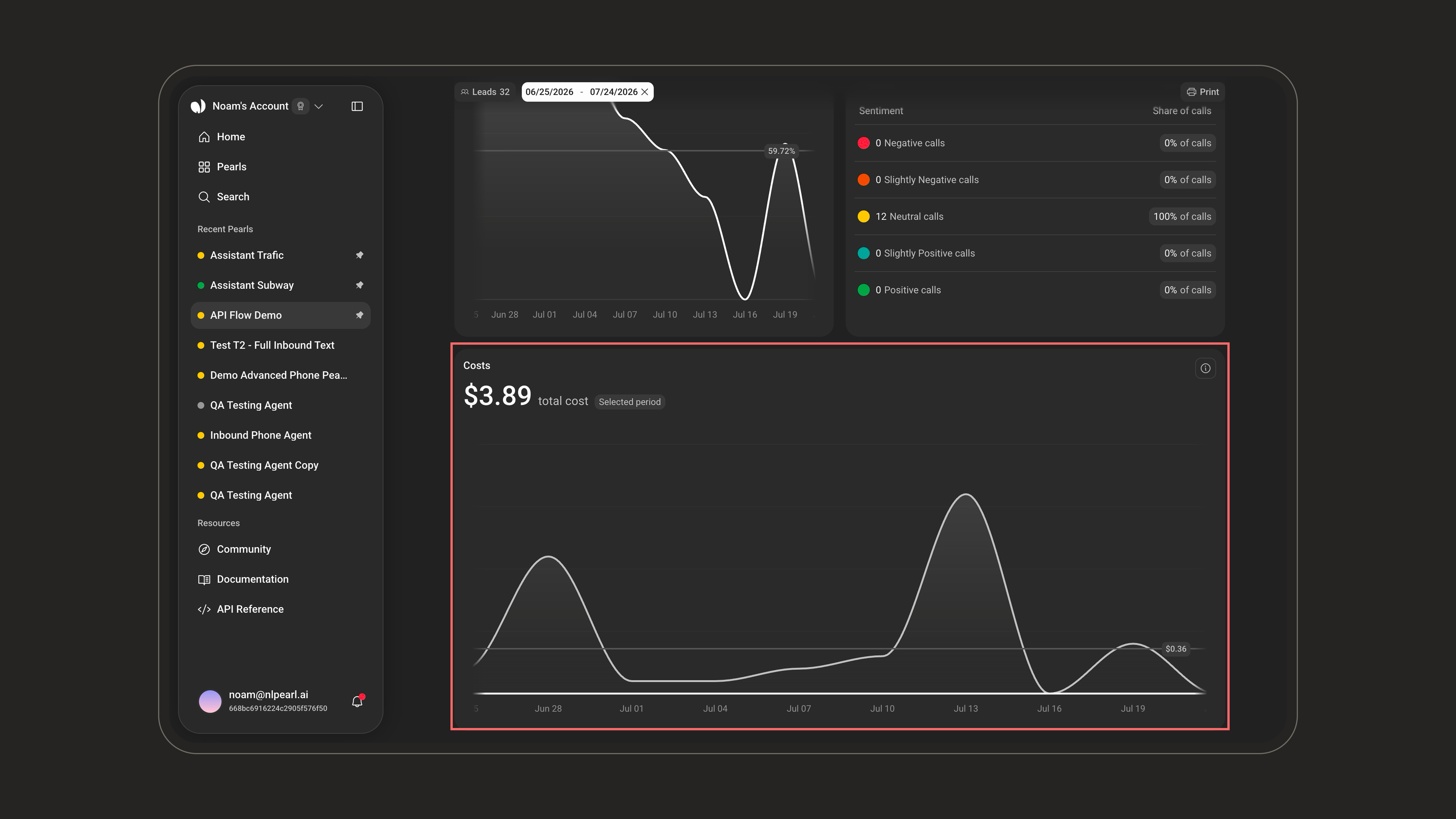 Costs card with a total cost headline and a spend trend chart