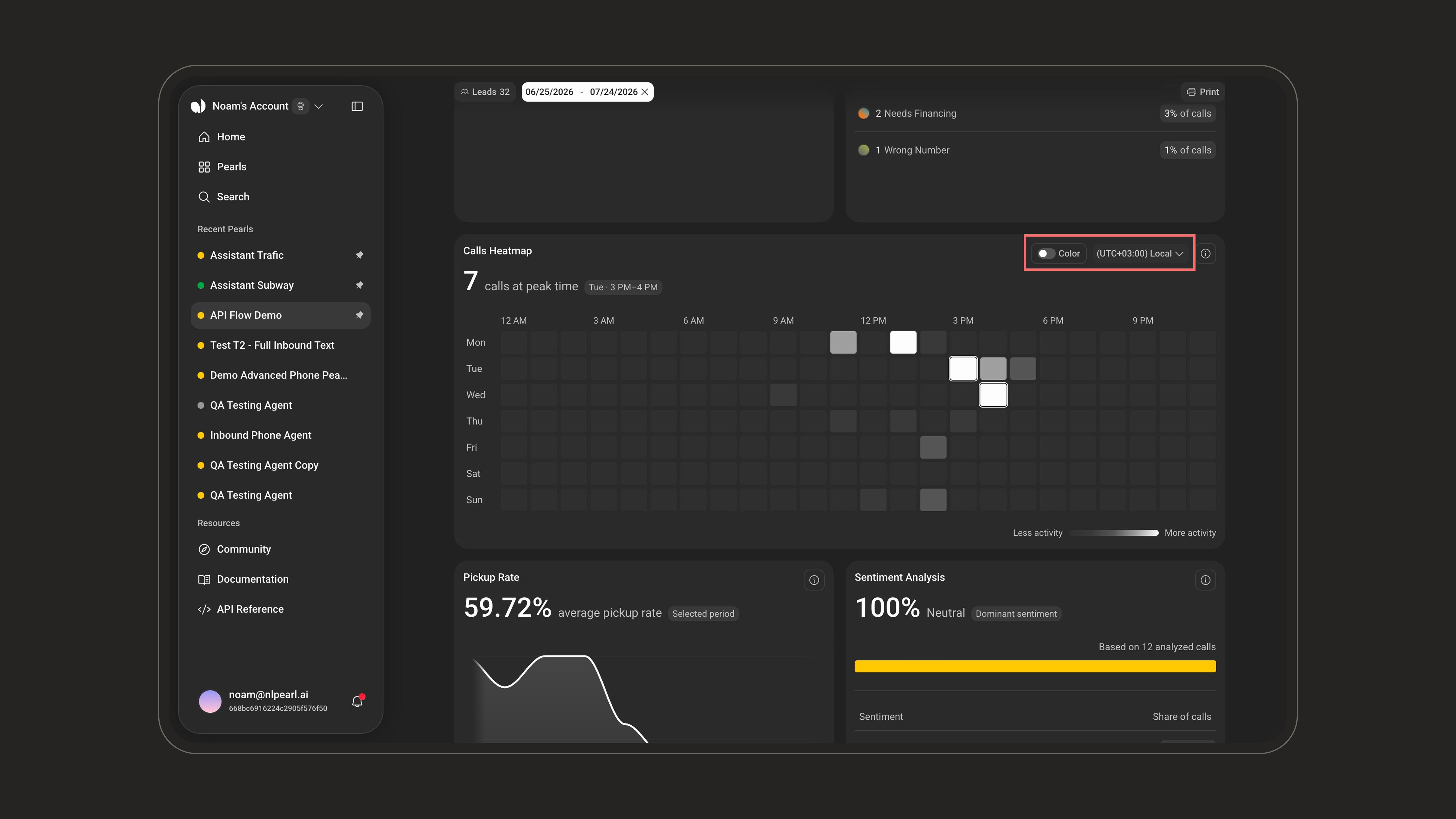 Heatmap controls: a Color toggle and a timezone dropdown