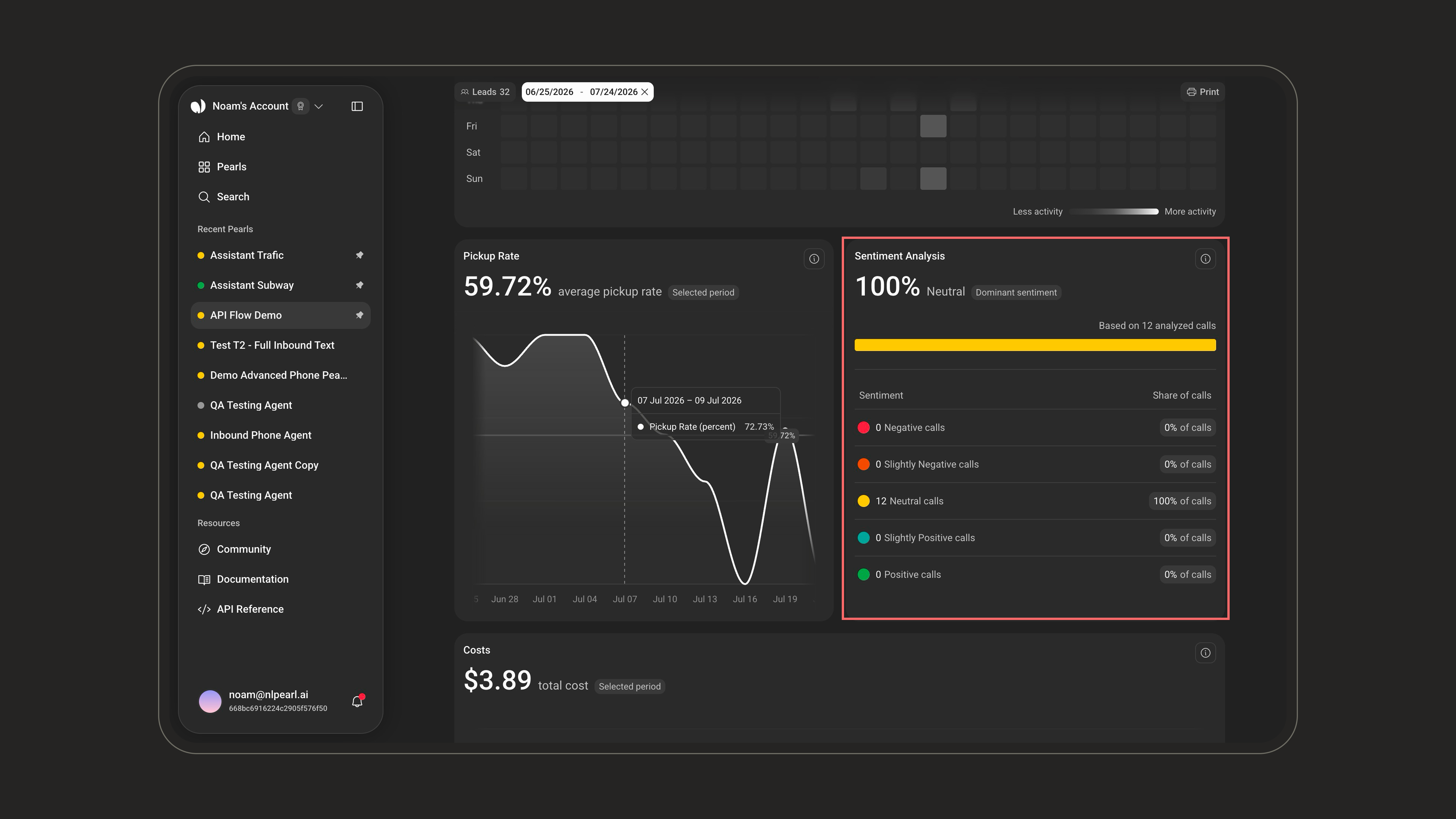 Sentiment Analysis card with a dominant sentiment and each level's share of calls