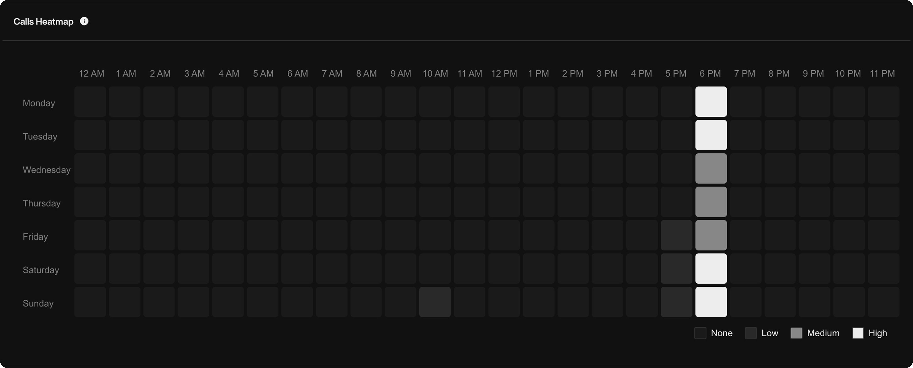 Send Email action interface on dark mode