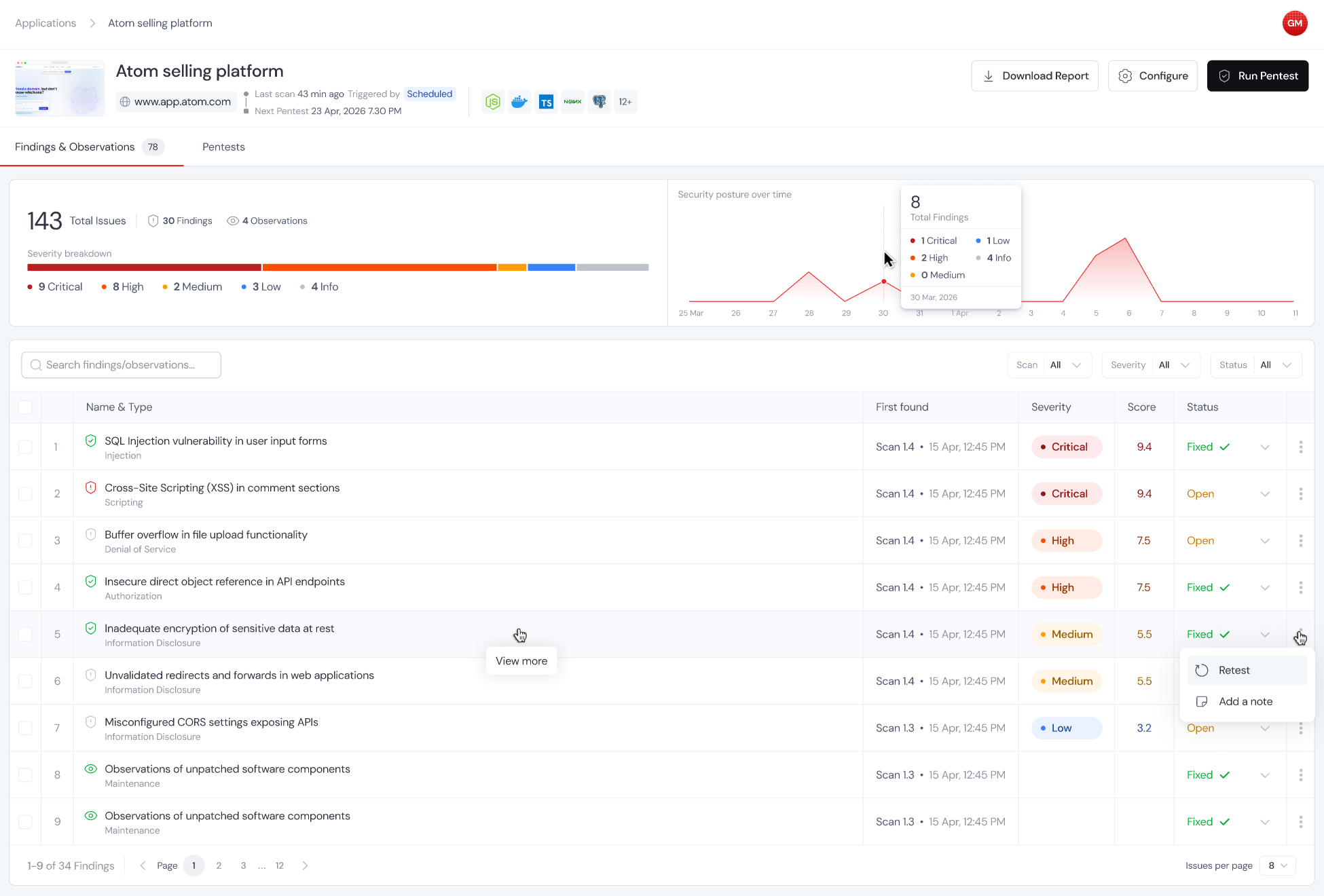 The application detail page with findings, continuous pentesting chart, next scheduled pentest, tech stack, and the top-right action buttons