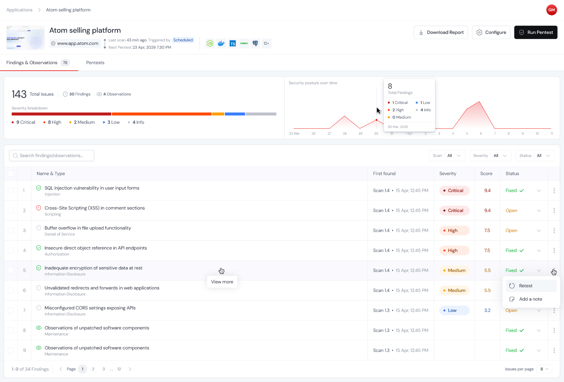 The application detail page with findings, continuous pentesting chart, next scheduled pentest, tech stack, and the top-right action buttons