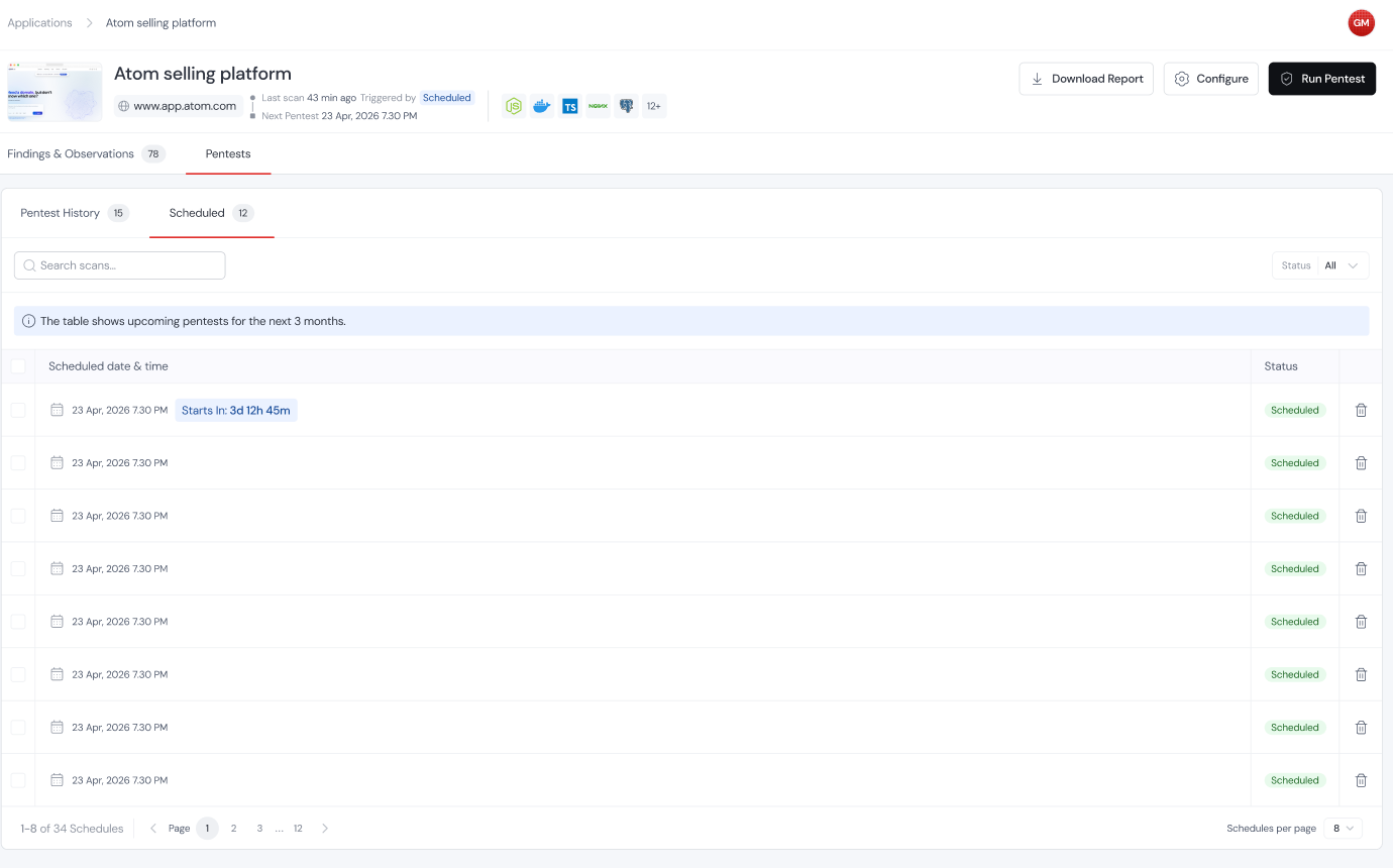 The Scheduled tab listing upcoming scheduled pentests over the next three months