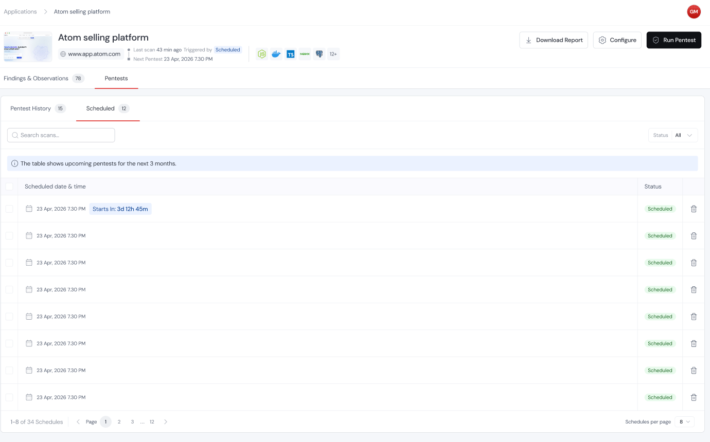 The Scheduled tab listing upcoming scheduled pentests over the next three months