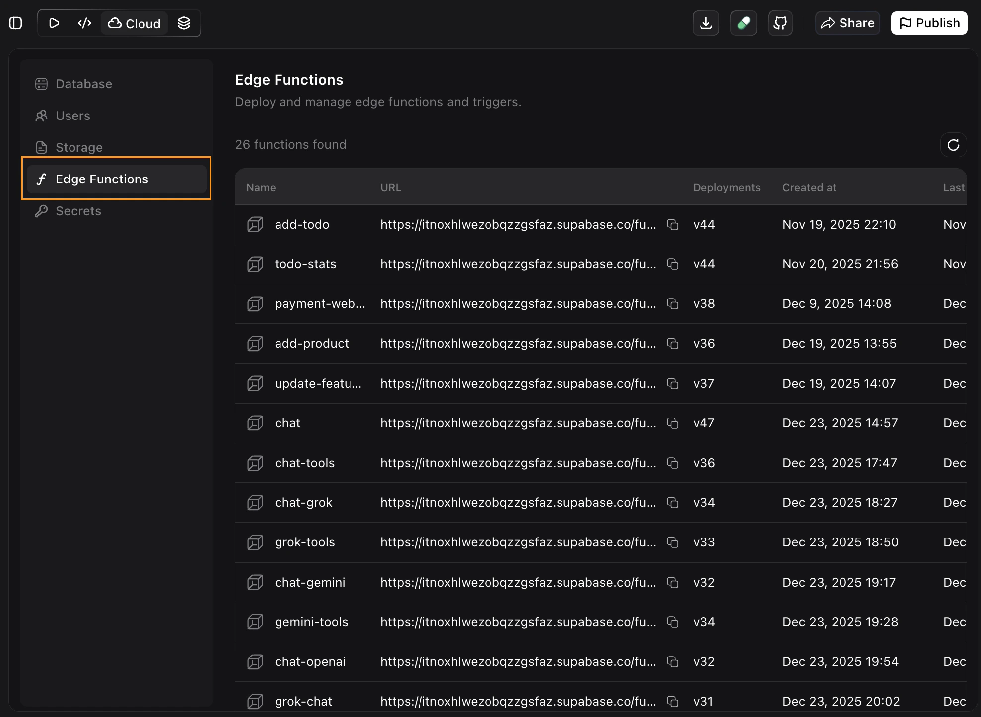 Noah Cloud tab showing Edge Functions list with function names, URLs, deployment versions, and creation dates