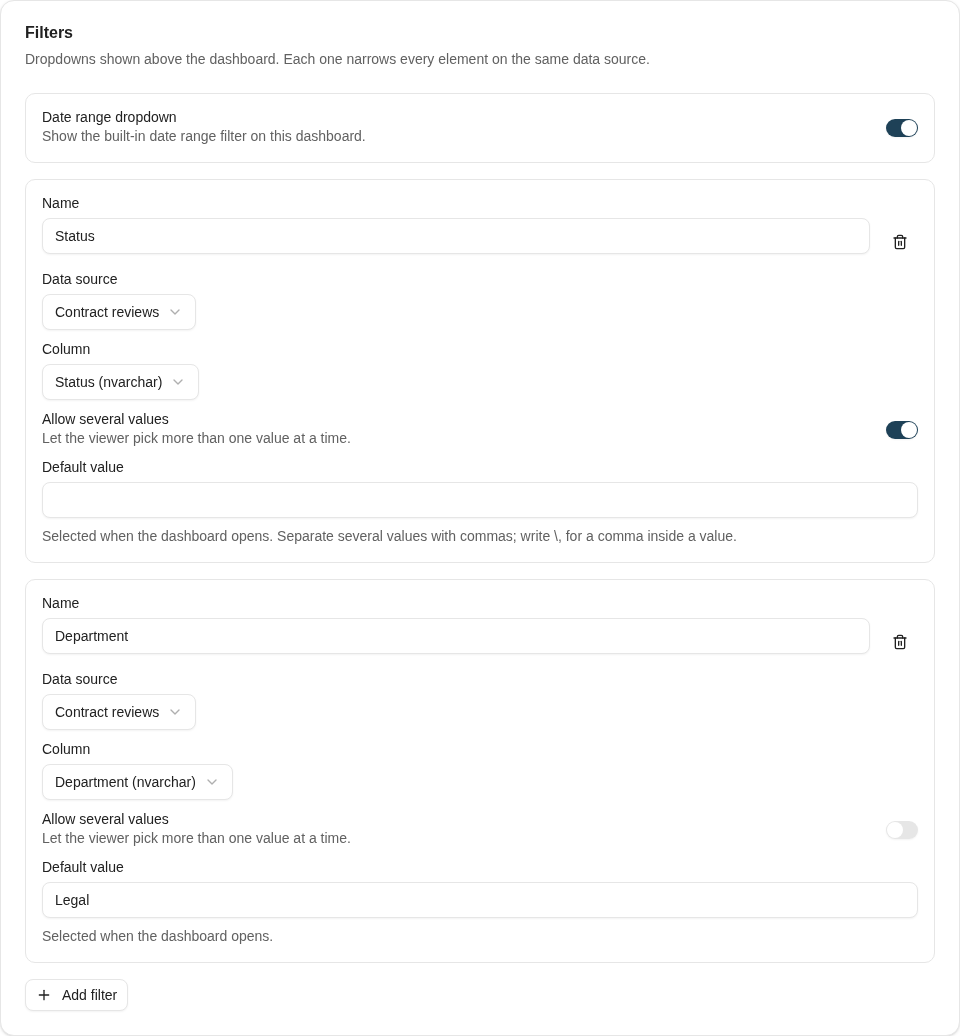 The Filters card in the dashboard designer, with the Date range dropdown switch on and two filters, each showing its name, data source, column, Allow several values switch and default value.