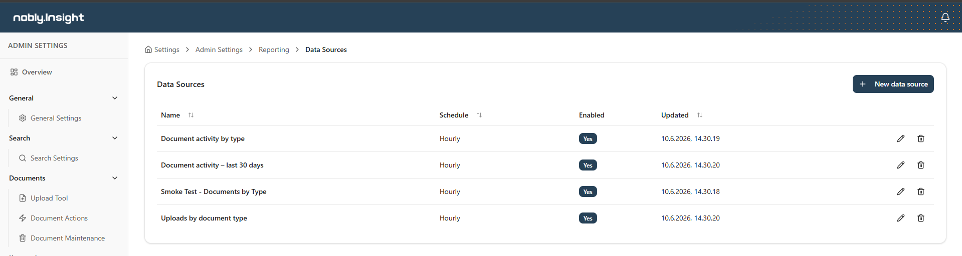 The reporting administration data sources list, showing existing data sources with their freshness and a button to add a new one.