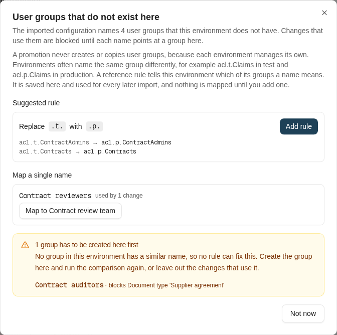 The dialog User groups that do not exist here. A suggested rule replaces .t. with .p. and covers acl.t.ContractAdmins and acl.t.Contracts. Map a single name offers Map to Contract review team for Contract reviewers. A warning says one group has to be created here first: Contract auditors, which blocks the document type Supplier agreement